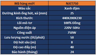 Máy bơm đầu JET Nanoco NJET750 Thiết kế đường ống hút xả lớn 25mm cho khả năng bơm nước nhanh hơn