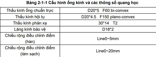 Bảo trì và cách khắc phục sự cố của máy hàn Laser cầm tay!