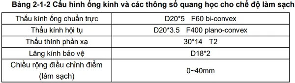 Bảo trì và cách khắc phục sự cố của máy hàn Laser cầm tay!