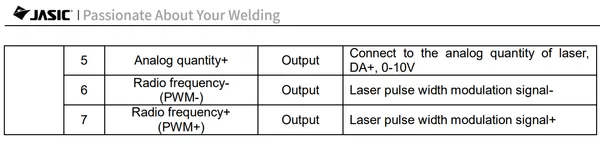 Bảo trì và cách khắc phục sự cố của máy hàn Laser cầm tay!