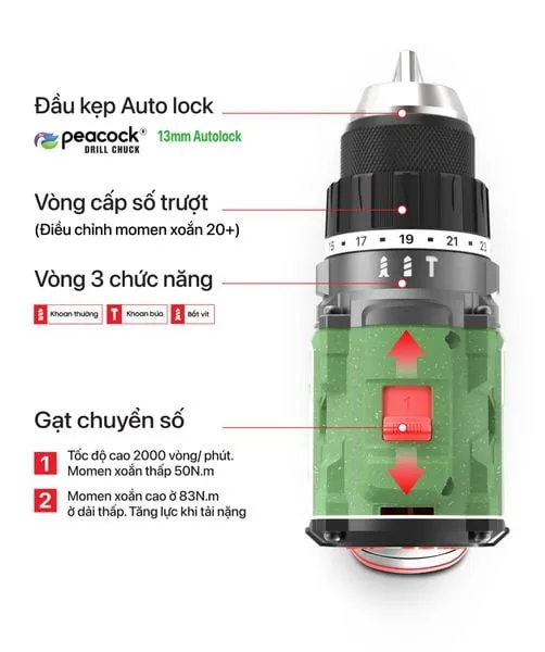 Máy khoan pin Akuza F1 ATC Công cụ hoàn hảo cho mọi nhiệm vụ