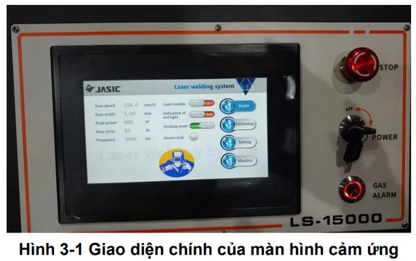 Bộ Điều Khiển Laser Trong Máy Hàn Laser