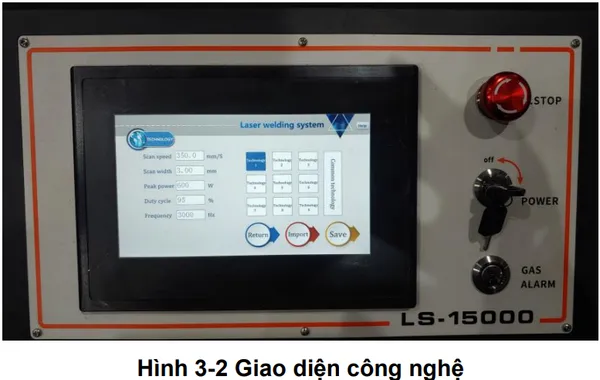 Bộ Điều Khiển Laser Trong Máy Hàn Laser