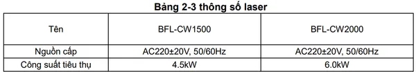 Hướng dẫn sử dụng Máy hàn Laser cầm tay !
