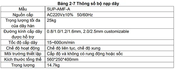 Hướng dẫn sử dụng Máy hàn Laser cầm tay !