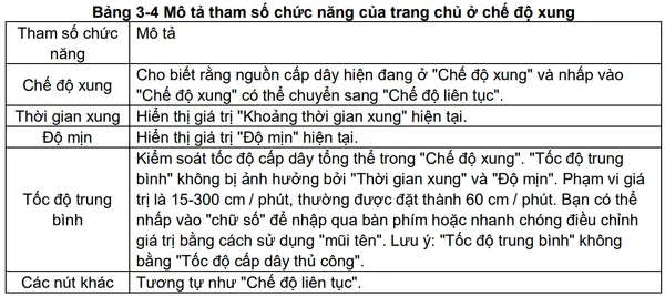 Hướng dẫn sử dụng Máy hàn Laser cầm tay !