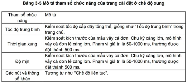 Hướng dẫn sử dụng Máy hàn Laser cầm tay !